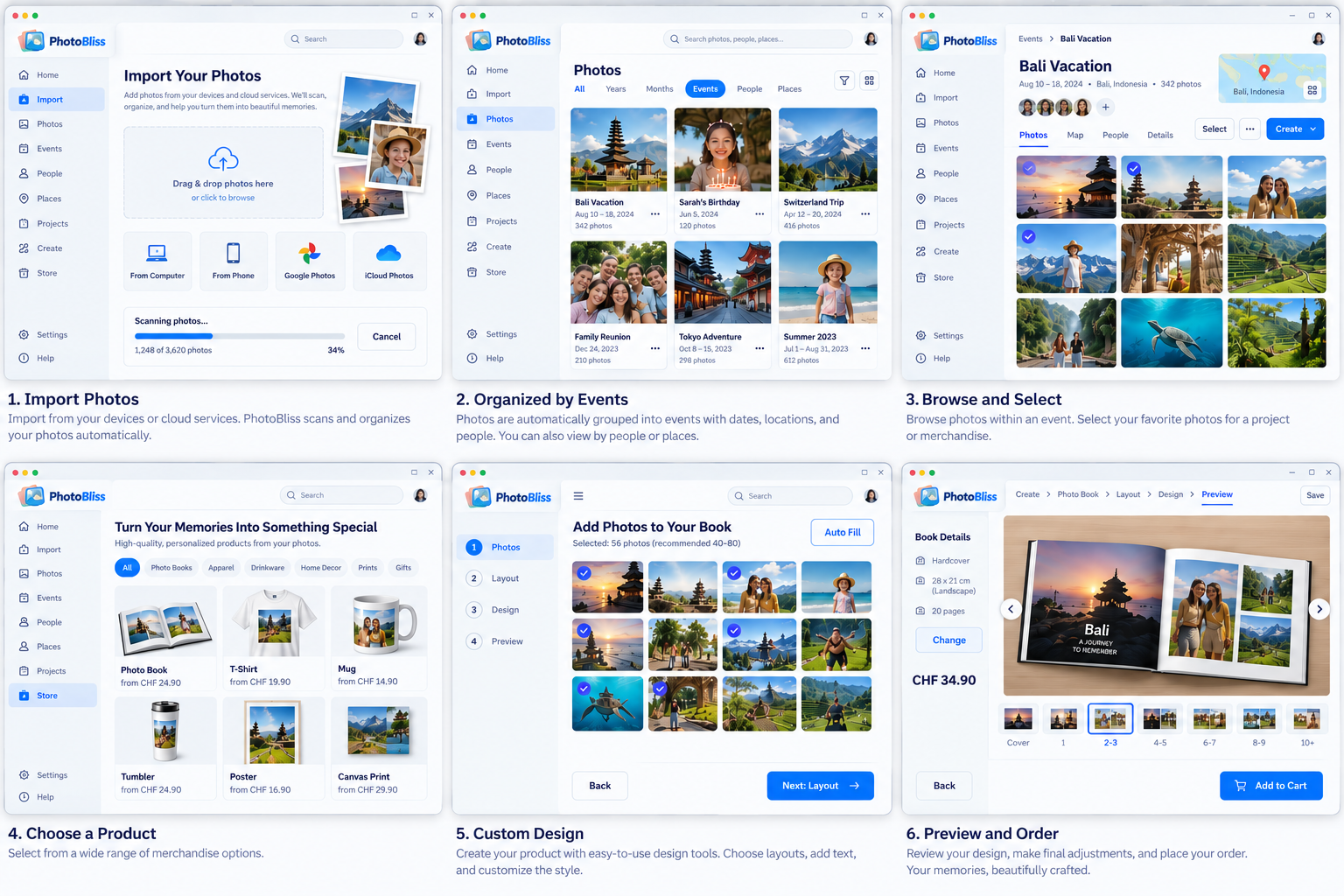 PhotoBliss interface showing import, events, photo selection, merchandise and photobook creation